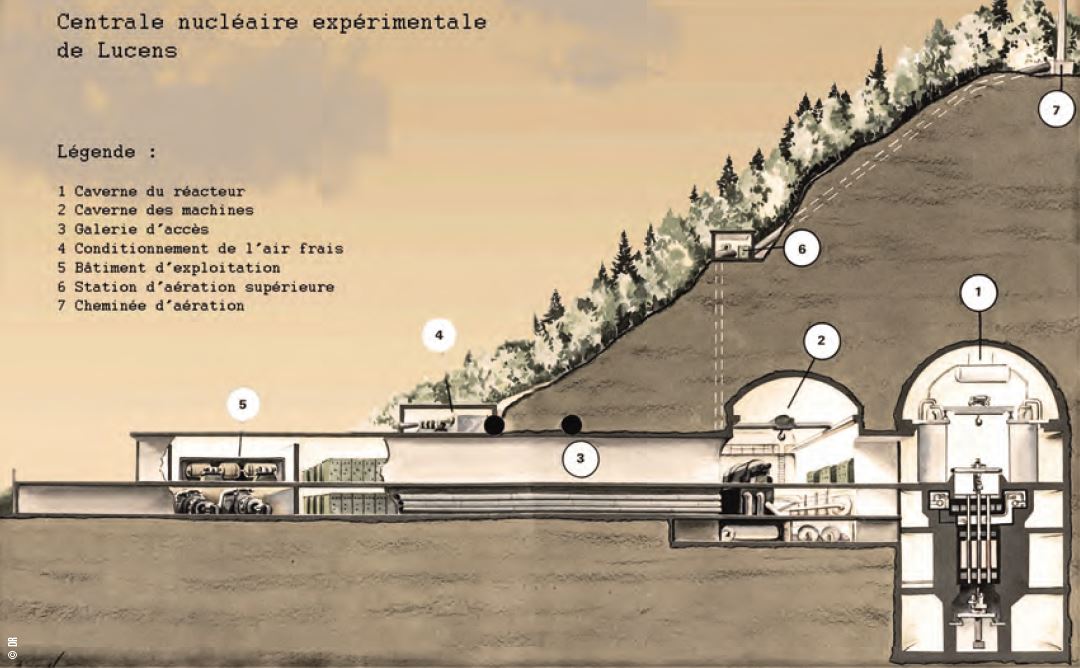 centrale_souterraine