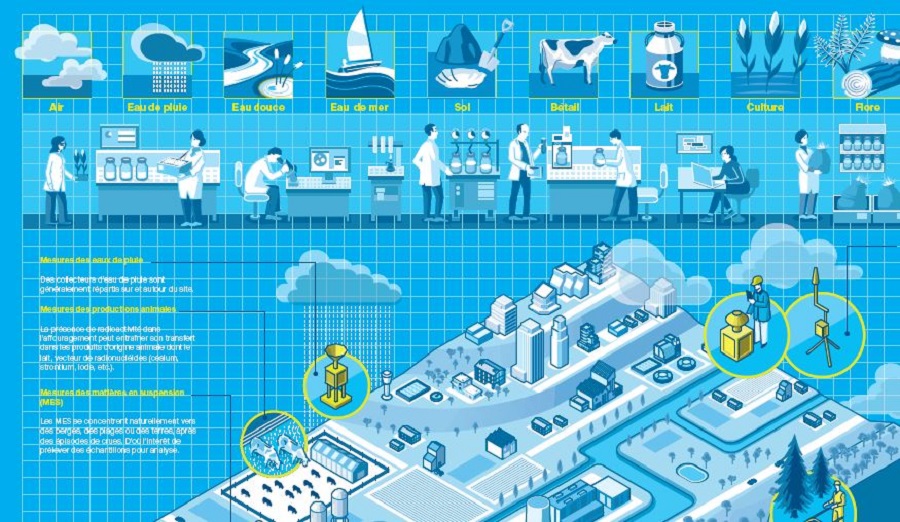 controles_infographiev3