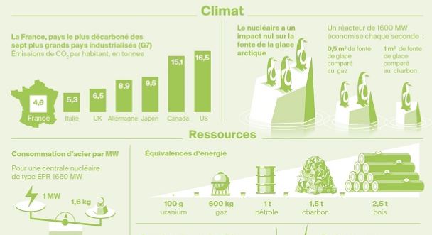 infographie_environnement2019