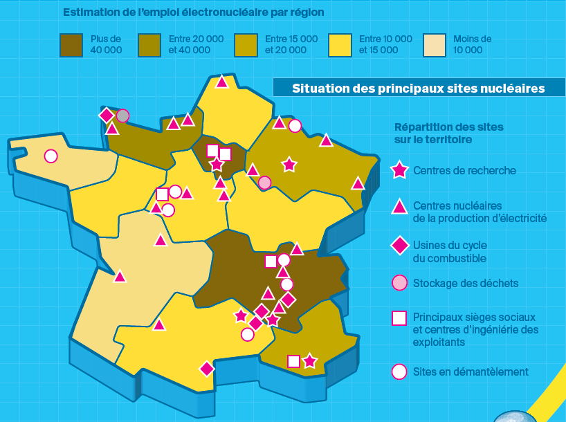 infographie_cycle